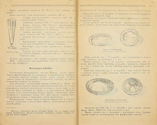 Цыпленков Н.П. Обслуживание в ресторане. М.: Госторгиздат, 1945.